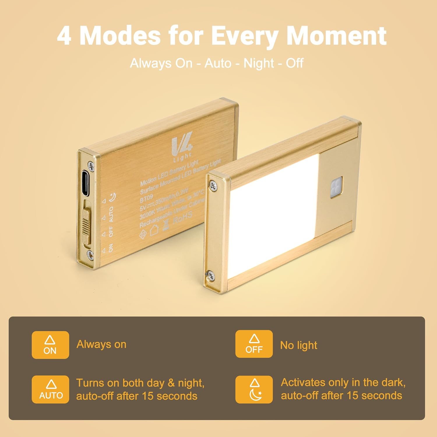 Rechargeable Motion Sensor Night Lights, Brushed Gold Aluminum Alloy, Ultra-Compact Magnetic Mount, 3000K Warm White Glow, Ideal for Hallways, Bedrooms, Stairs & Nightly Use 4 Pack